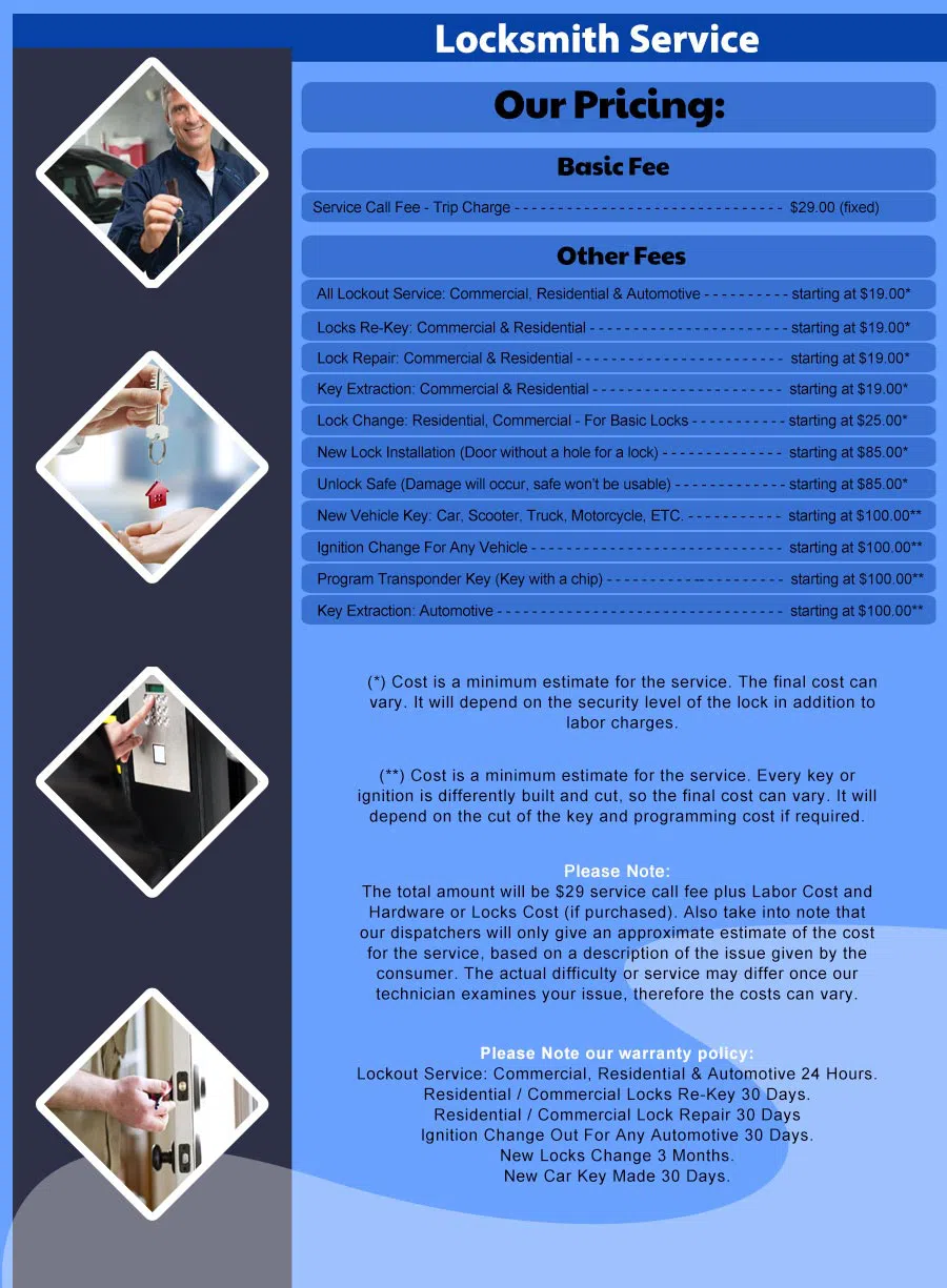 Union Locksmith Store Surprise, AZ 623-687-2370